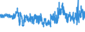 KN 61082100 /Exporte /Einheit = Preise (Euro/Bes. Maßeinheiten) /Partnerland: Ungarn /Meldeland: Eur27_2020 /61082100:Slips und Andere Unterhosen, aus Gewirken Oder Gestricken aus Baumwolle, für Frauen Oder Mädchen