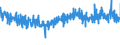 KN 61082200 /Exporte /Einheit = Preise (Euro/Bes. Maßeinheiten) /Partnerland: Frankreich /Meldeland: Eur27_2020 /61082200:Slips und Andere Unterhosen, aus Gewirken Oder Gestricken aus Chemiefasern, für Frauen Oder Mädchen