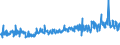 KN 61083200 /Exporte /Einheit = Preise (Euro/Bes. Maßeinheiten) /Partnerland: Finnland /Meldeland: Eur27_2020 /61083200:Nachthemden und Schlafanzüge, aus Gewirken Oder Gestricken aus Chemiefasern, für Frauen Oder Mädchen (Ausg. T-shirts, Unterhemden und Negligees)