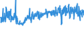 KN 61083200 /Exporte /Einheit = Preise (Euro/Bes. Maßeinheiten) /Partnerland: Estland /Meldeland: Eur27_2020 /61083200:Nachthemden und Schlafanzüge, aus Gewirken Oder Gestricken aus Chemiefasern, für Frauen Oder Mädchen (Ausg. T-shirts, Unterhemden und Negligees)