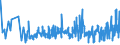 KN 61083900 /Exporte /Einheit = Preise (Euro/Bes. Maßeinheiten) /Partnerland: Estland /Meldeland: Eur27_2020 /61083900:Nachthemden und Schlafanzüge, aus Gewirken Oder Gestricken aus Spinnstoffen, für Frauen Oder Mädchen (Ausg. aus Baumwolle Oder Chemiefasern Sowie T-shirts, Unterhemden und Negligees)