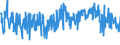 CN 61089100 /Exports /Unit = Prices (Euro/suppl. units) /Partner: Germany /Reporter: Eur27_2020 /61089100:Women's or Girls' Négligés, Bathrobes, Dressing Gowns, Housejackets and Similar Articles of Cotton, Knitted or Crocheted (Excl. Vests, Slips, Petticoats, Briefs and Panties, Nightdresses, Pyjamas, Brassiéres, Girdles, Corsets and Similar Articles)
