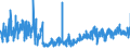 CN 61089200 /Exports /Unit = Prices (Euro/suppl. units) /Partner: Sweden /Reporter: Eur27_2020 /61089200:Women's or Girls' Négligés, Bathrobes, Dressing Gowns, Housejackets and Similar Articles of Man-made Fibres, Knitted or Crocheted (Excl. Vests, Slips, Petticoats, Briefs and Panties, Nightdresses, Pyjamas, Brassiéres, Girdles, Corsets and Similar Articles)