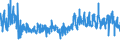 CN 61089200 /Exports /Unit = Prices (Euro/suppl. units) /Partner: Austria /Reporter: Eur27_2020 /61089200:Women's or Girls' Négligés, Bathrobes, Dressing Gowns, Housejackets and Similar Articles of Man-made Fibres, Knitted or Crocheted (Excl. Vests, Slips, Petticoats, Briefs and Panties, Nightdresses, Pyjamas, Brassiéres, Girdles, Corsets and Similar Articles)