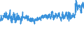 KN 6108 /Exporte /Einheit = Preise (Euro/Tonne) /Partnerland: Russland /Meldeland: Eur27_2020 /6108:Unterkleider, Unterröcke, Slips und Andere Unterhosen, Nachthemden, Schlafanzüge, Negligees, Bademäntel und -jacken, Hausmäntel und ähnl. Waren, aus Gewirken Oder Gestricken, für Frauen Oder Mädchen (Ausg. T-shirts, Unterhemden, Büstenhalter, Hüftgürtel, Korsetts und ähnl. Waren)