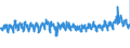 KN 61091000 /Exporte /Einheit = Preise (Euro/Bes. Maßeinheiten) /Partnerland: Finnland /Meldeland: Eur27_2020 /61091000:T-shirts und Unterhemden, aus Gewirken Oder Gestricken aus Baumwolle
