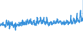 KN 61091000 /Exporte /Einheit = Preise (Euro/Bes. Maßeinheiten) /Partnerland: Lettland /Meldeland: Eur27_2020 /61091000:T-shirts und Unterhemden, aus Gewirken Oder Gestricken aus Baumwolle