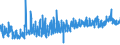 KN 61091000 /Exporte /Einheit = Preise (Euro/Bes. Maßeinheiten) /Partnerland: Bosn.-herzegowina /Meldeland: Eur27_2020 /61091000:T-shirts und Unterhemden, aus Gewirken Oder Gestricken aus Baumwolle