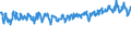 KN 61099020 /Exporte /Einheit = Preise (Euro/Bes. Maßeinheiten) /Partnerland: Deutschland /Meldeland: Eur27_2020 /61099020:T-shirts und Unterhemden, aus Gewirken Oder Gestricken aus Wolle Oder Feinen Tierhaaren Oder Chemiefasern