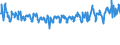 KN 61099020 /Exporte /Einheit = Preise (Euro/Bes. Maßeinheiten) /Partnerland: Italien /Meldeland: Eur27_2020 /61099020:T-shirts und Unterhemden, aus Gewirken Oder Gestricken aus Wolle Oder Feinen Tierhaaren Oder Chemiefasern