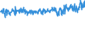 KN 61099020 /Exporte /Einheit = Preise (Euro/Bes. Maßeinheiten) /Partnerland: Daenemark /Meldeland: Eur27_2020 /61099020:T-shirts und Unterhemden, aus Gewirken Oder Gestricken aus Wolle Oder Feinen Tierhaaren Oder Chemiefasern