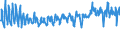 KN 61099020 /Exporte /Einheit = Preise (Euro/Bes. Maßeinheiten) /Partnerland: Griechenland /Meldeland: Eur27_2020 /61099020:T-shirts und Unterhemden, aus Gewirken Oder Gestricken aus Wolle Oder Feinen Tierhaaren Oder Chemiefasern