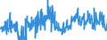 CN 61109090 /Exports /Unit = Prices (Euro/suppl. units) /Partner: Finland /Reporter: Eur27_2020 /61109090:Jerseys, Pullovers, Cardigans, Waistcoats and Similar Articles, of Textile Materials, Knitted or Crocheted (Excl. of Man-made Fibres, Wool, Fine Animal Hair, Cotton, Flax or Ramie, and Wadded Waistcoats)