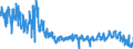 CN 6110 /Exports /Unit = Prices (Euro/ton) /Partner: Italy /Reporter: Eur27_2020 /6110:Jerseys, Pullovers, Cardigans, Waistcoats and Similar Articles, Knitted or Crocheted (Excl. Wadded Waistcoats)