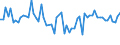 CN 6110 /Exports /Unit = Prices (Euro/ton) /Partner: United Kingdom(Northern Ireland) /Reporter: Eur27_2020 /6110:Jerseys, Pullovers, Cardigans, Waistcoats and Similar Articles, Knitted or Crocheted (Excl. Wadded Waistcoats)