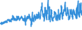 CN 6110 /Exports /Unit = Prices (Euro/ton) /Partner: Tunisia /Reporter: Eur27_2020 /6110:Jerseys, Pullovers, Cardigans, Waistcoats and Similar Articles, Knitted or Crocheted (Excl. Wadded Waistcoats)