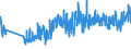 KN 61112090 /Exporte /Einheit = Preise (Euro/Tonne) /Partnerland: Ver.koenigreich /Meldeland: Eur27_2020 /61112090:Kleidung und Bekleidungszubehör, aus Gewirken Oder Gestricken aus Baumwolle, für Kleinkinder (Ausg. Handschuhe und Mützen)