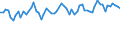 CN 61112090 /Exports /Unit = Prices (Euro/ton) /Partner: United Kingdom(Northern Ireland) /Reporter: Eur27_2020 /61112090:Babies' Garments and Clothing Accessories, of Cotton, Knitted or Crocheted (Excl. Gloves, Mittens, Mitts and Hats)