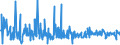 KN 61119090 /Exporte /Einheit = Preise (Euro/Tonne) /Partnerland: Griechenland /Meldeland: Eur27_2020 /61119090:Kleidung und Bekleidungszubehör, aus Gewirken Oder Gestricken, aus Spinnstoffen, für Kleinkinder (Ausg. aus Wolle Oder Feinen Tierhaaren, Baumwolle Oder Synthetischen Chemiefasern Sowie Mützen)