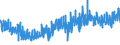 CN 6111 /Exports /Unit = Prices (Euro/ton) /Partner: United Kingdom /Reporter: Eur27_2020 /6111:Babies' Garments and Clothing Accessories, Knitted or Crocheted (Excl. Hats)