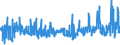 KN 61121100 /Exporte /Einheit = Preise (Euro/Bes. Maßeinheiten) /Partnerland: Luxemburg /Meldeland: Eur27_2020 /61121100:Trainingsanzüge aus Gewirken Oder Gestricken aus Baumwolle