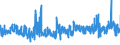 CN 61121200 /Exports /Unit = Prices (Euro/suppl. units) /Partner: Luxembourg /Reporter: Eur27_2020 /61121200:Track-suits of Synthetic Fibres, Knitted or Crocheted