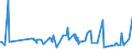 CN 61121200 /Exports /Unit = Prices (Euro/suppl. units) /Partner: Gabon /Reporter: Eur27_2020 /61121200:Track-suits of Synthetic Fibres, Knitted or Crocheted
