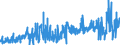 CN 61121900 /Exports /Unit = Prices (Euro/suppl. units) /Partner: Germany /Reporter: Eur27_2020 /61121900:Track-suits of Textile Materials, Knitted or Crocheted (Excl. Cotton or Synthetic Fibres)