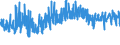 KN 6113 /Exporte /Einheit = Preise (Euro/Tonne) /Partnerland: Schweiz /Meldeland: Eur27_2020 /6113:Kleidung aus Gewirken Oder Gestricken, Kautschutiert Oder mit Kunststoff Oder Anderen Stoffen Getränkt, Bestrichen Oder überzogen (Ausg. Kleidung für Kleinkinder Sowie Bekleidungszubehör)