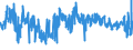 CN 6114 /Exports /Unit = Prices (Euro/ton) /Partner: Luxembourg /Reporter: Eur27_2020 /6114:Special Garments for Professional, Sporting or Other Purposes, N.e.s., Knitted or Crocheted