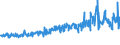 KN 61152100 /Exporte /Einheit = Preise (Euro/Bes. Maßeinheiten) /Partnerland: Schweiz /Meldeland: Eur27_2020 /61152100:Strumpfhosen aus Gewirken Oder Gestricken aus Synthetischen Chemiefasern, mit Einem Titer der Einfachen Garne von < 67 Dtex (Ausg. mit Degressiver Kompression)