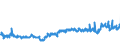 KN 61152100 /Exporte /Einheit = Preise (Euro/Bes. Maßeinheiten) /Partnerland: Kroatien /Meldeland: Eur27_2020 /61152100:Strumpfhosen aus Gewirken Oder Gestricken aus Synthetischen Chemiefasern, mit Einem Titer der Einfachen Garne von < 67 Dtex (Ausg. mit Degressiver Kompression)