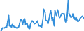 KN 61159399 /Exporte /Einheit = Preise (Euro/Bes. Maßeinheiten) /Partnerland: Oesterreich /Meldeland: Europäische Union /61159399:Strmpfe, Socken und Andere Strumpfwaren, Einschl. Fuábekleidung Ohne an das Oberteil Angebrachte Laufsohle, aus Gewirken Oder Gestricken aus Synthetischen Chemiefasern (Ausg. Strmpfe fr Frauen, Strumpfhosen, Kniestrmpfe, Krampfaderstrmpfe und Strumpfwaren fr Kleinkinder)