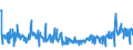 KN 61178080 /Exporte /Einheit = Preise (Euro/Tonne) /Partnerland: Niederlande /Meldeland: Eur27_2020 /61178080:Krawatten, Schleifen [z.b. Querbinder], Krawattenschals und Anderes Bekleidungszubehör, Konfektioniert, aus Gewirken Oder Gestricken, A.n.g. (Ausg. aus Gummielastischen Oder Kautschutierten Geweben; Schals, Umschlagtücher, Halstücher, Kragenschoner, Kopftücher, Schleier und ähnl. Waren)
