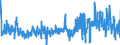 KN 6117 /Exporte /Einheit = Preise (Euro/Tonne) /Partnerland: Daenemark /Meldeland: Eur27_2020 /6117:Bekleidungszubehör, Konfektioniert, aus Gewirken Oder Gestricken Sowie Teile von Kleidung Oder von Bekleidungszubehör, aus Gewirken Oder Gestricken, A.n.g.
