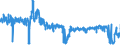 CN 61 /Exports /Unit = Prices (Euro/ton) /Partner: Germany /Reporter: Eur27_2020 /61:Articles of Apparel and Clothing Accessories, Knitted or Crocheted