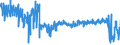 CN 61 /Exports /Unit = Prices (Euro/ton) /Partner: Sweden /Reporter: Eur27_2020 /61:Articles of Apparel and Clothing Accessories, Knitted or Crocheted