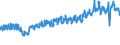 CN 61 /Exports /Unit = Prices (Euro/ton) /Partner: Switzerland /Reporter: Eur27_2020 /61:Articles of Apparel and Clothing Accessories, Knitted or Crocheted