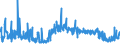 CN 61 /Exports /Unit = Prices (Euro/ton) /Partner: San Marino /Reporter: Eur27_2020 /61:Articles of Apparel and Clothing Accessories, Knitted or Crocheted