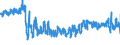 CN 61 /Exports /Unit = Prices (Euro/ton) /Partner: Hungary /Reporter: Eur27_2020 /61:Articles of Apparel and Clothing Accessories, Knitted or Crocheted