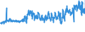 CN 61 /Exports /Unit = Prices (Euro/ton) /Partner: Bulgaria /Reporter: Eur27_2020 /61:Articles of Apparel and Clothing Accessories, Knitted or Crocheted