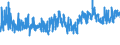 CN 61 /Exports /Unit = Prices (Euro/ton) /Partner: Moldova /Reporter: Eur27_2020 /61:Articles of Apparel and Clothing Accessories, Knitted or Crocheted