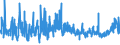 CN 61 /Exports /Unit = Prices (Euro/ton) /Partner: Armenia /Reporter: Eur27_2020 /61:Articles of Apparel and Clothing Accessories, Knitted or Crocheted
