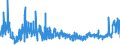 CN 61 /Exports /Unit = Prices (Euro/ton) /Partner: Egypt /Reporter: Eur27_2020 /61:Articles of Apparel and Clothing Accessories, Knitted or Crocheted