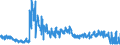 CN 6201 /Exports /Unit = Prices (Euro/ton) /Partner: France /Reporter: Eur27_2020 /6201:Men's or Boys' Overcoats, car Coats, Capes, Cloaks, Anoraks, Incl. ski Jackets, Windcheaters, Wind-jackets and Similar Articles (Excl. Knitted or Crocheted, Suits, Ensembles, Jackets, Blazers and Trousers)