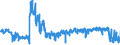 CN 6201 /Exports /Unit = Prices (Euro/ton) /Partner: Germany /Reporter: Eur27_2020 /6201:Men's or Boys' Overcoats, car Coats, Capes, Cloaks, Anoraks, Incl. ski Jackets, Windcheaters, Wind-jackets and Similar Articles (Excl. Knitted or Crocheted, Suits, Ensembles, Jackets, Blazers and Trousers)