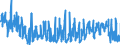 KN 6201 /Exporte /Einheit = Preise (Euro/Tonne) /Partnerland: Ungarn /Meldeland: Eur27_2020 /6201:Mäntel `einschl. Kurzmäntel`, Umhänge, Anoraks, Windjacken, Blousons und ähnl. Waren, für Männer Oder Knaben (Ausg. Wirk- und Strickwaren Sowie Anzüge, Kombinationen, Jacken [sakkos, Blazer] und Hosen)