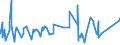 CN 62031200 /Exports /Unit = Prices (Euro/suppl. units) /Partner: Cameroon /Reporter: Eur27_2020 /62031200:Men's or Boys' Suits of Synthetic Fibres (Excl. Knitted or Crocheted, Tracksuits, ski Suits and Swimwear)