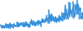 KN 62033290 /Exporte /Einheit = Preise (Euro/Bes. Maßeinheiten) /Partnerland: Schweiz /Meldeland: Eur27_2020 /62033290:Jacken aus Baumwolle, für Männer Oder Knaben (Ausg. aus Gewirken Oder Gestricken Sowie Arbeitskleidung und Berufskleidung und Windjacken und ähnl. Waren)