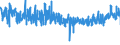 KN 62034235 /Exporte /Einheit = Preise (Euro/Bes. Maßeinheiten) /Partnerland: Luxemburg /Meldeland: Eur27_2020 /62034235:Hosen, Lang `einschl. Kniebundhosen und ähnl. Hosen`, aus Baumwolle, für Männer Oder Knaben (Ausg. aus Rippenschusssamt Oder Rippenschussplüsch, Aufgeschnitten, aus Denim Oder aus Gewirken Oder Gestricken Sowie Arbeitskleidung und Berufskleidung, Latzhosen und Unterhosen)